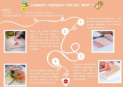 Tuto Bee Wrap