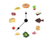 Alimentation repas