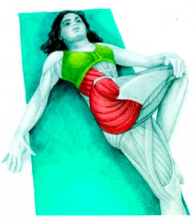 Exercice torsion des obliques